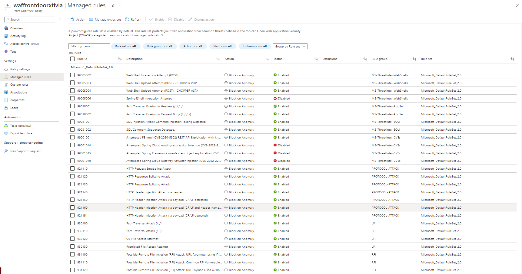 Deploying Azure Front Door with a Web Application Firewall using Custom Rules Default Managed Rules