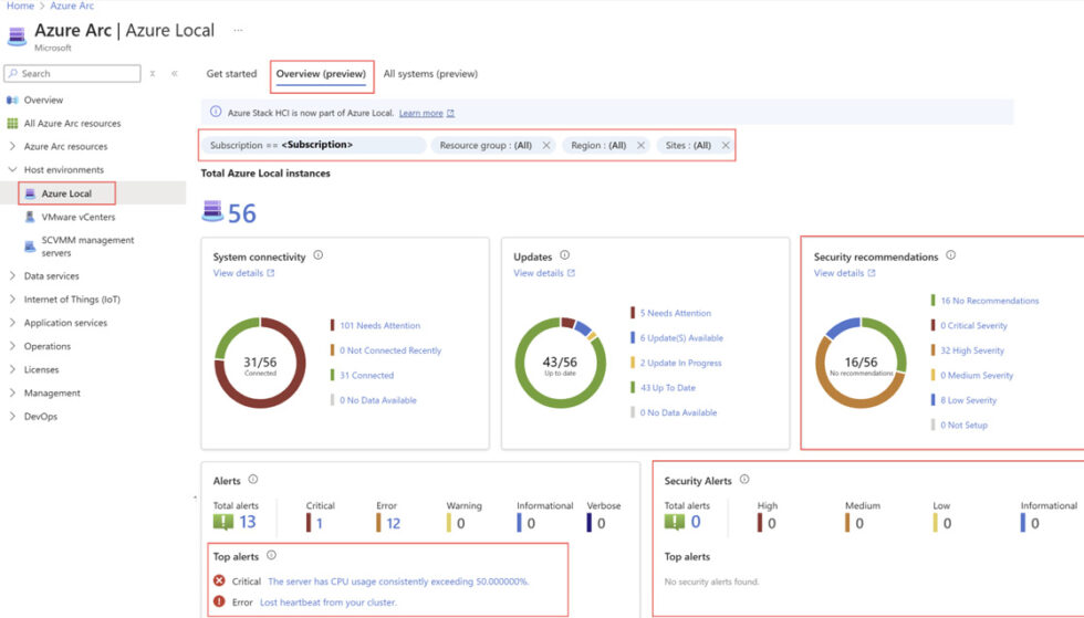 Microsoft Azure Consulting and Development