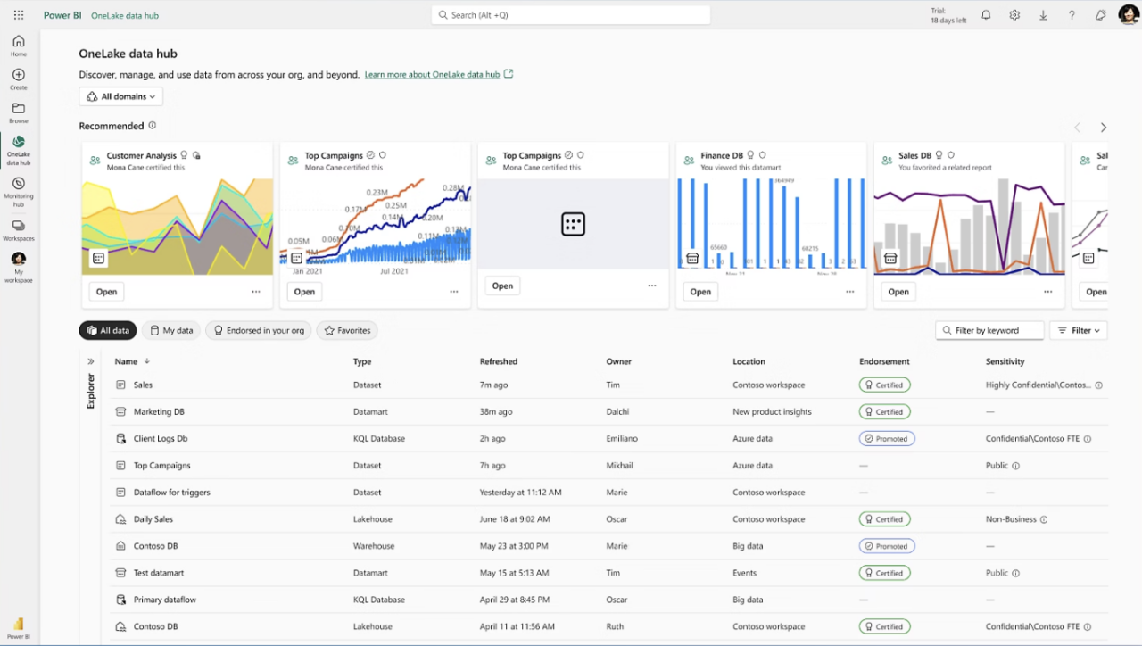 Microsoft Power BI Consulting Services