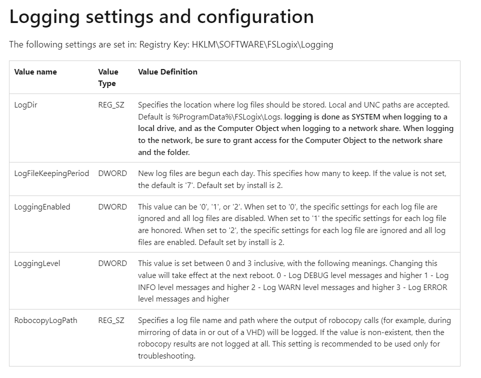 Troubleshooting FSLogix Issues in Azure Virtual Desktop Logging Settings and Configuration